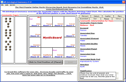 MB Astrological Geomancy relates the Geomantic Figures with Western Astrology.