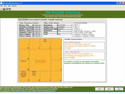 MB Manglik Matching shows the Manglik compatibility between two people.